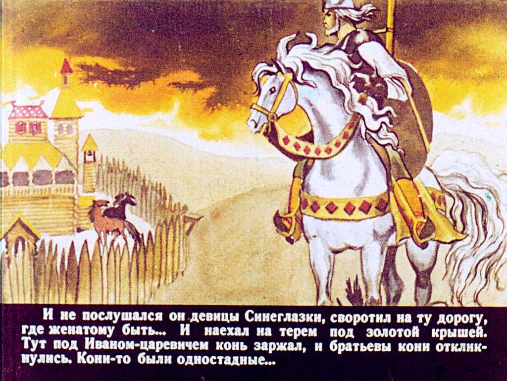 Сказка, о молодильных яблочках и живой воде