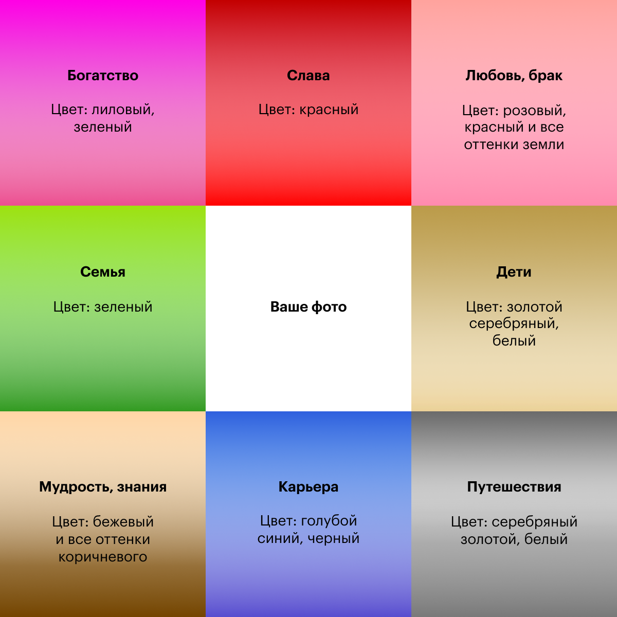 Подборка картинок, изображений, фото для сектора "Дети, творчество и хобби" карты желаний, которые можно скачать и распечатать