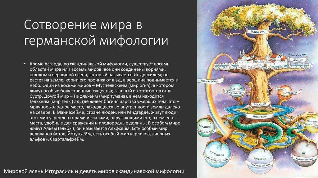 Легенды и мифы древней греции (кун) — читать онлайн
