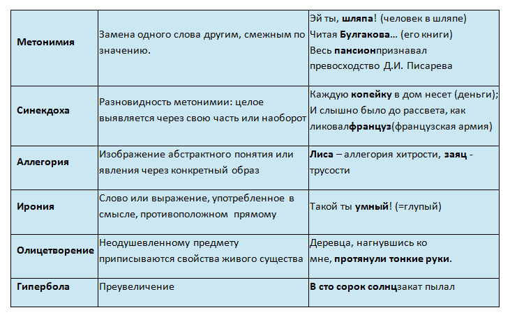 Олеся — краткое содержание и анализ