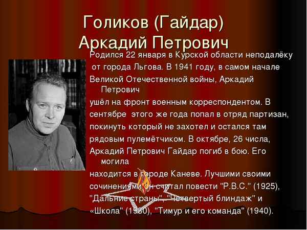 Биография ап гайдара, библиотека имени гайдара