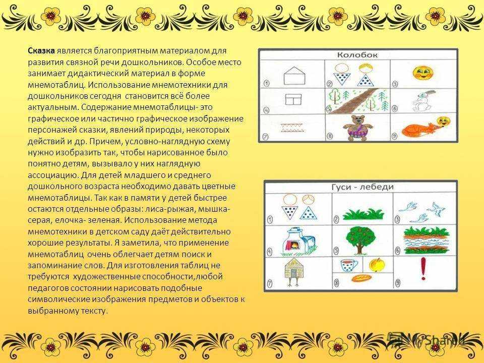 Презентация на тему в.а. сухомлинский почему плачет синичка? 2 класс