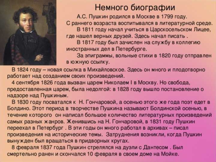 Александр сергеевич пушкин | russian writers | fandom