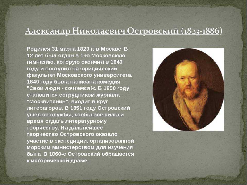 Краткая биография островского а. н. — самое главное и важное