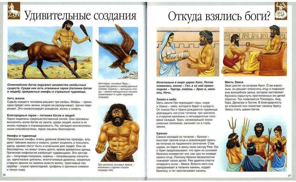 Интересные мифы и легенды разных народов: фауст, фаэтон, орфей ...