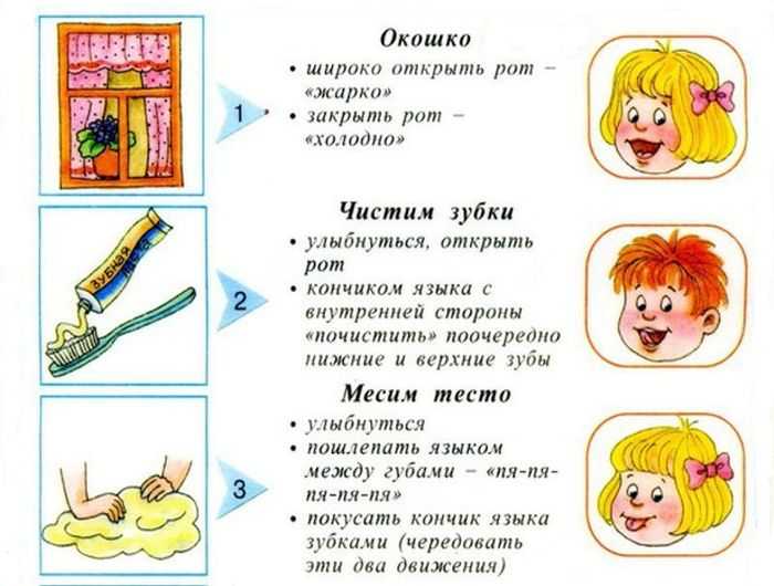 Од по развитию речи «сказка о непослушном язычке»