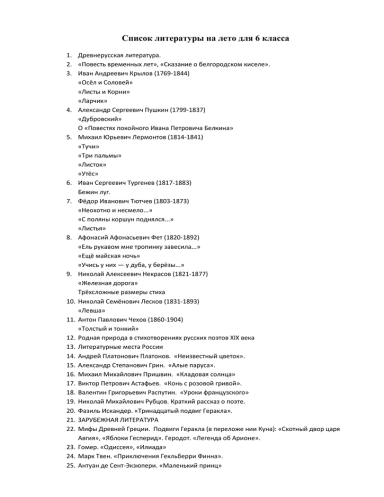 Лето перед 5 и 6 классом: что читать ребенку, чтобы нравилось? список внеклассного чтения для 5-6 класса