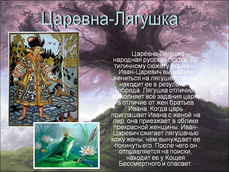 Русские сказки про ивана царевича