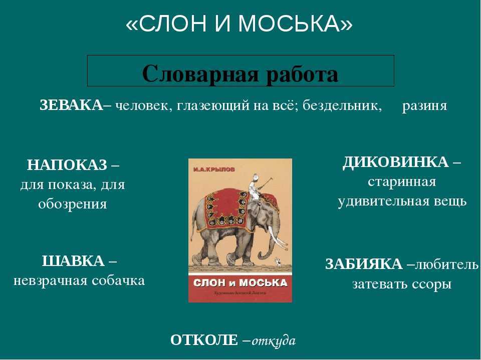 Слон и моська крылов басня с иллюстрациям